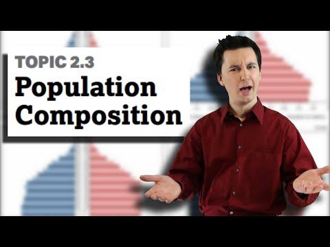 Understanding Population Pyramids: A Key to Predicting Society's Future
