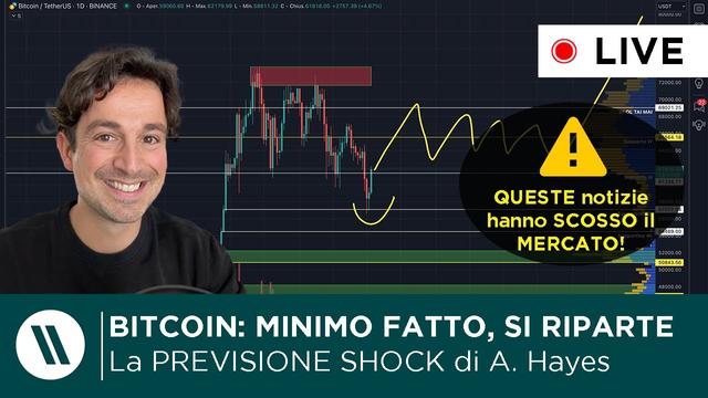 Bitcoin: Previsioni di Arthur Hayes e Opportunità di Trading