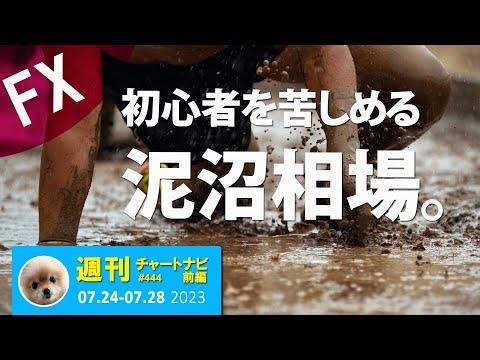 ドル円・ユーロドル相場の攻略ポイントと注目点