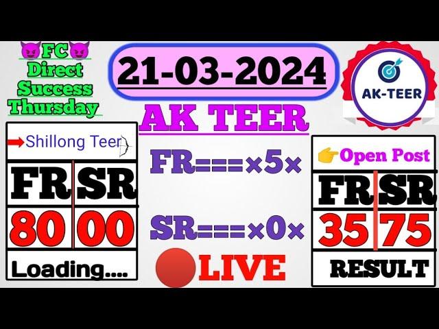 Shillong Teer Counter Live Game Discussion: Strategies for Success