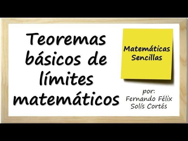 Descubre los Teoremas Básicos de Límites Matemáticos sobre Funciones