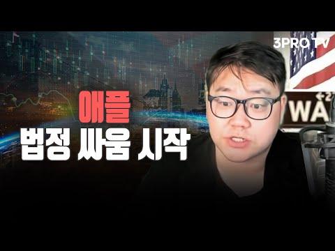 중국의 전기차 시장과 글로벌 경제 동향