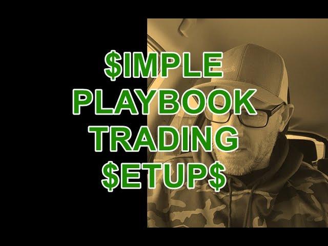 Maximizing Profit Potential: Simple Day Trading Setups From The Playbook