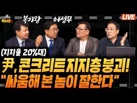한국 정치 및 경제 동향: 윤석 대통령의 공약과 불안한 환율 상황