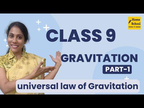 Unlocking the Secrets of Gravitation: A Comprehensive Guide to Understanding the Universal Law of Gravitation