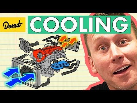 Mastering Engine Cooling: How It Works and Why It's Important