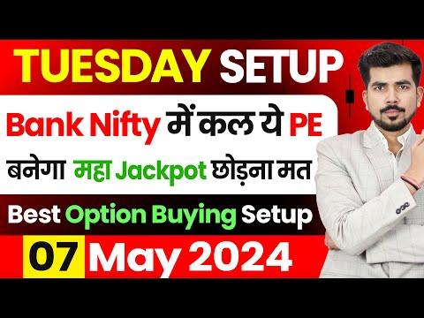 Maximize Your Profits with Bank Nifty Options Trading Strategies