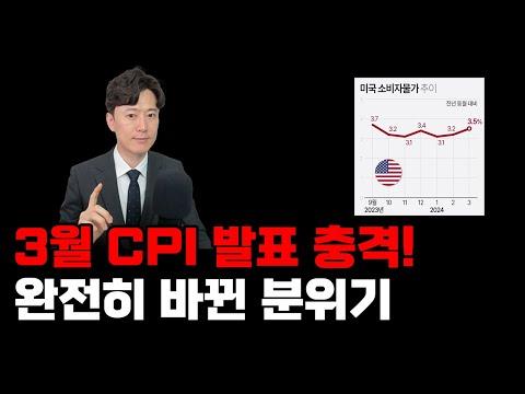 미국의 cpi 발표 결과에 대한 금융시장 변동과 투자 전략