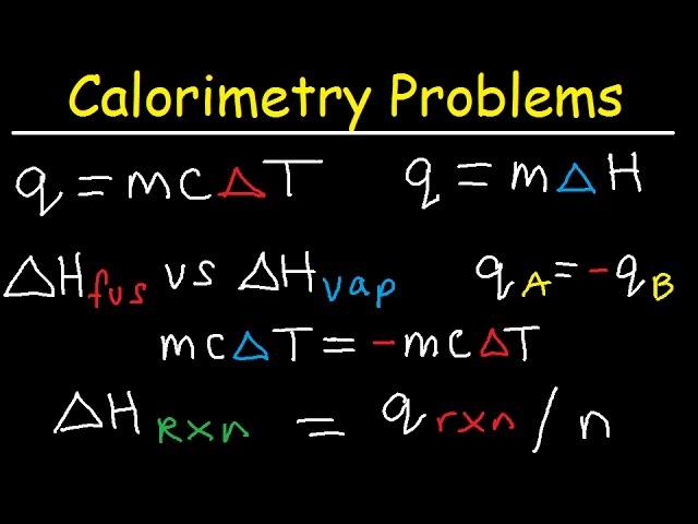 Mastering Heat Energy Calculations: A Complete Guide