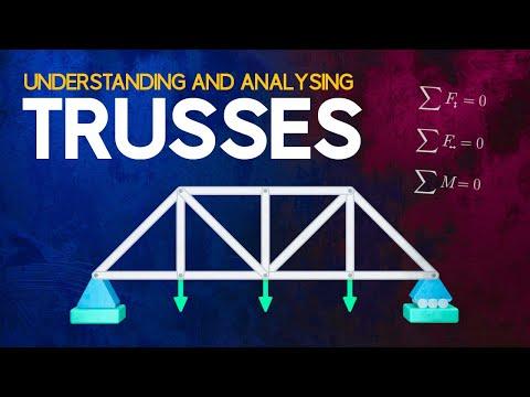 Mastering Truss Analysis: Understanding the Basics and Types of Trusses