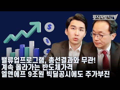 한국 시황 업데이트: 주식 시장의 동향과 전망