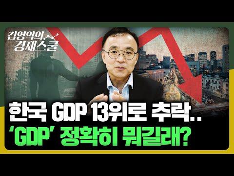 한국 경제의 GDP와 관련된 중요 정보 및 FAQ