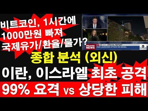 이란, 이스라엘 최초 공격: 상황 분석 및 전망