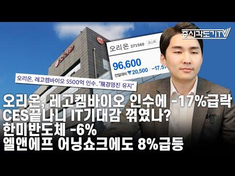 [한국시황] 오리온, 레고켐바이오 인수에 -17%급락. CES끝나니 IT기대감 꺾였나? 한미반도체 -6%. 엘앤에프 어닝쇼크에도 8%급등