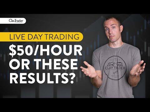Mastering Day Trading: A Live Experience