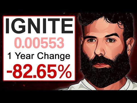The Rise and Fall of Dan Bilzerian: A Closer Look at Ignite's Lawsuit and Controversies