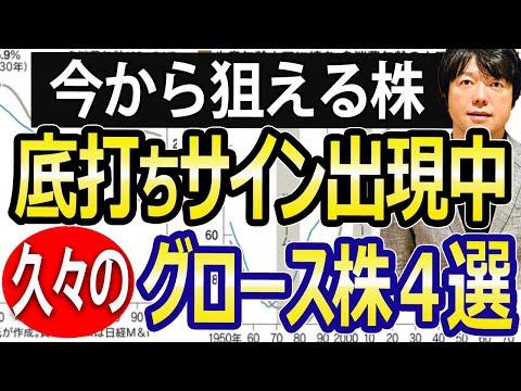 日本株の最新トレンドと注目株についての情報