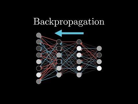 Mastering Backpropagation: A Visual Guide to Neural Network Learning