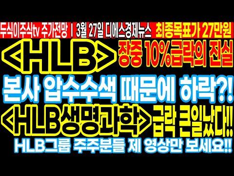 HLB 주가전망 및 투자 전략: 신규 매수와 목표가 설정 방법