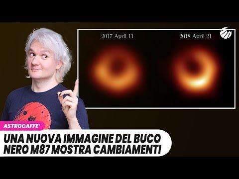 Nuova immagine del buco nero M87: Scoperte e Implicazioni