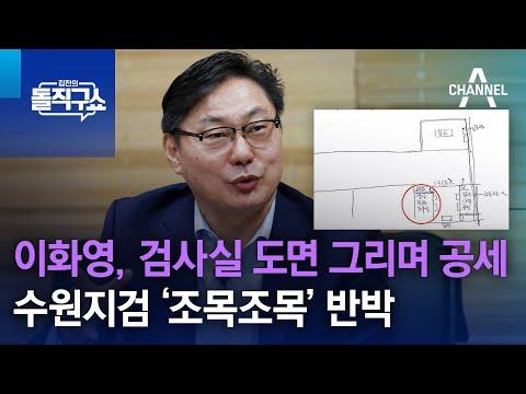 이화영, 검사실 도면 그리며 공세…수원지검 ‘조목조목’ 반박 | 김진의 돌직구쇼