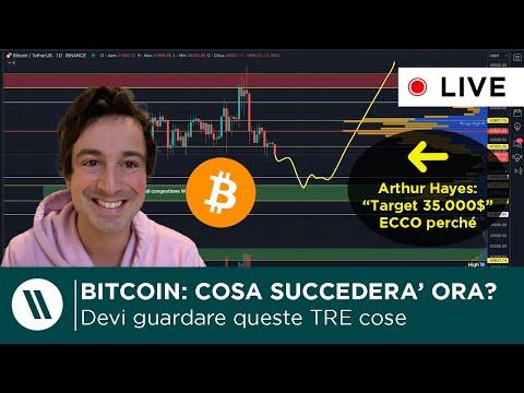 Bitcoin: Cosa Potrebbe Succedere Ora? | Analisi e Prospettive