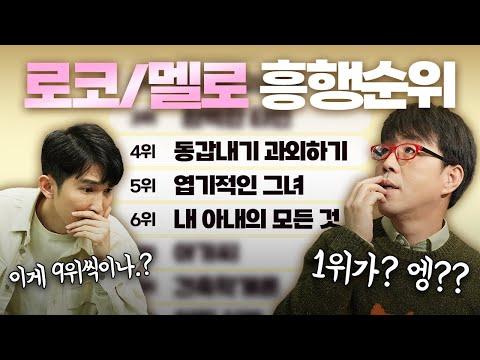 한국 영화로맨스/멜로 흥행순위 TOP 10: 새로운 시선으로 살펴보기