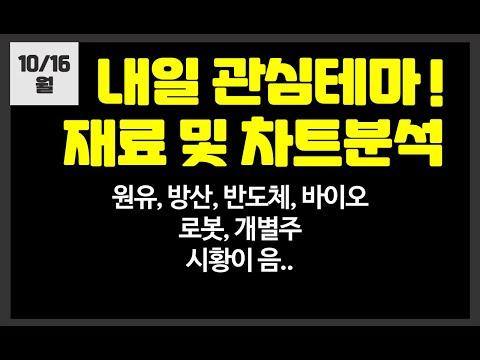 중동전쟁과 해외증시 하락! 오늘의 시장 이슈