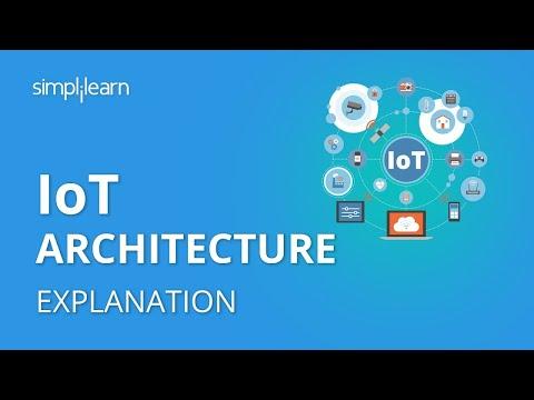 Navigating the IoT Device Architecture: Key Points and FAQs