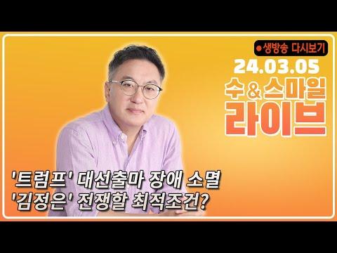 한국의 금융 위기와 청년 창업 현황