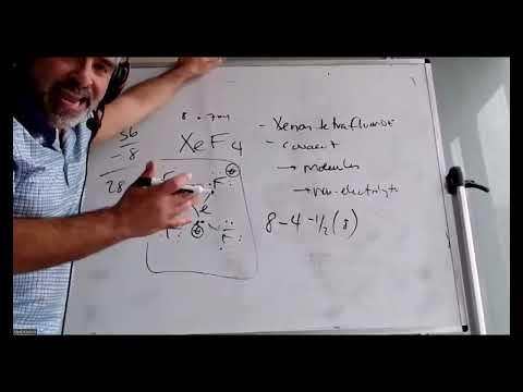 Mastering Chemistry: Understanding Molecular Shapes and Bonding