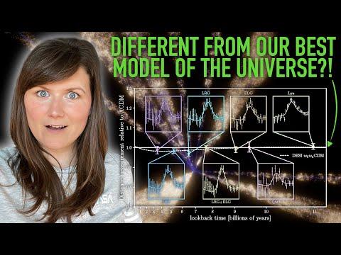 Unlocking the Mysteries of Universe's Expansion Rate with DESI 1 Year Results