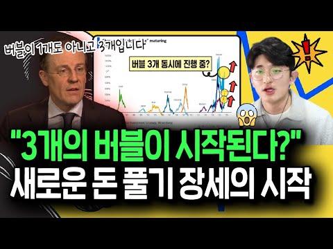 세계 경제 규모의 상위 국가들, 일본과 영국의 침체와 화폐 가치 하락에 대한 대응 전략