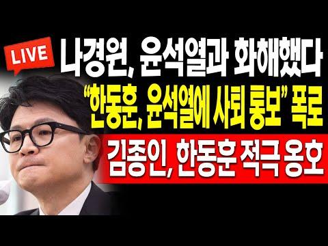 한동훈-윤석열 갈등 폭로! 김종인 지지 논란 - 빅뉴스 요약