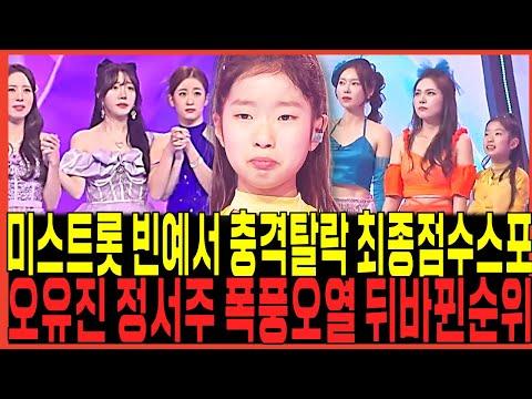 미스트로 3, 빈예서의 최종탈락과 논란에 대한 브리핑