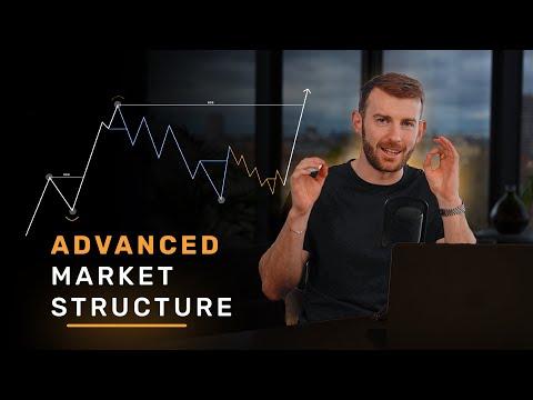 Mastering Advanced Market Structure: A Comprehensive Guide