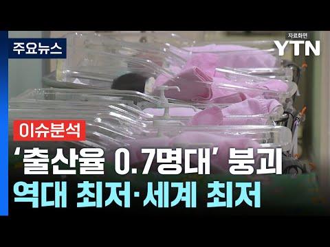 한국의 출산율 문제와 해결책