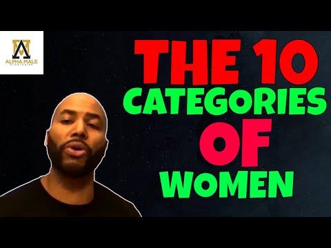 Understanding Men's Perspectives on Women: Categories, Relationships, and Marriage