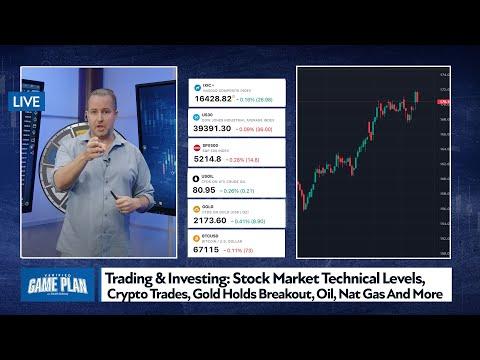 Unlocking Stock Market Insights: Key Technical Levels and Crypto Trades