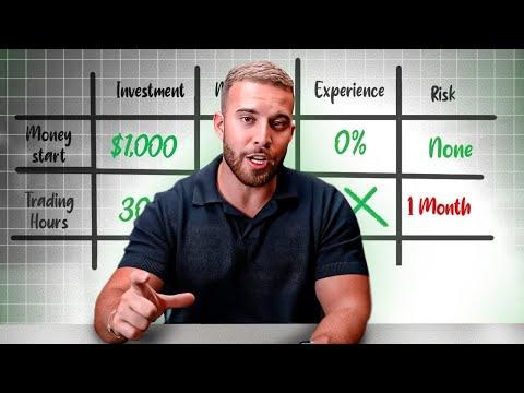 Ultimate Guide to Achieving $10,000 Monthly Income through Forex Trading