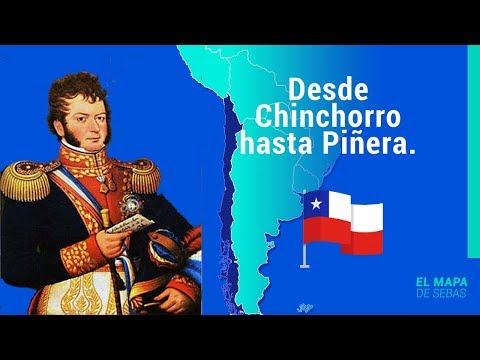 La Historia de Chile en 15 Minutos: Un Recorrido por los Momentos Clave