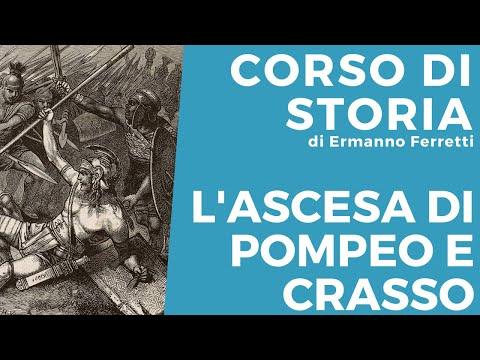 The Rise of Pompey and Crassus in Ancient Rome