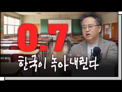 한국의 출산율 문제와 청년세대의 고민