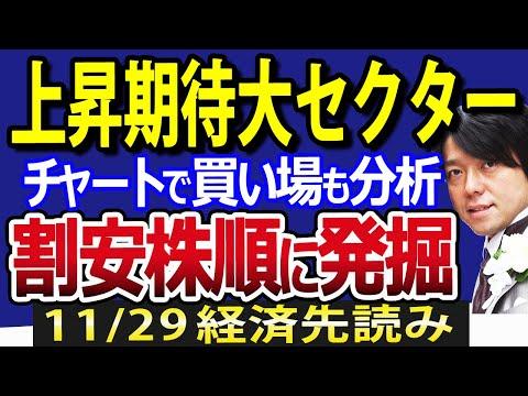 【最新情報】日本株市場の動向と注目銘柄についての情報