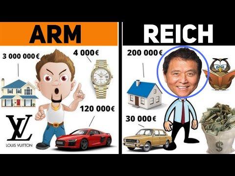 7 Lektionen zum Reichwerden - Ein Leitfaden von Robert Kiyosaki