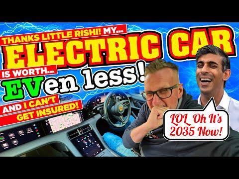 The Truth About Owning an Electric Car: A YouTuber's Experience