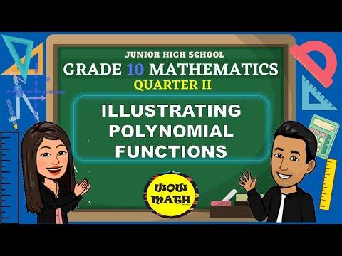 Mastering Polynomial Functions: Understanding the Basics and Standard Form