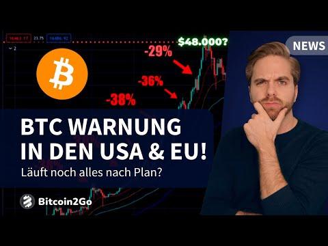 Ist Bitcoin eine Gefahr für die USA & EU? - FED bremst, Banken-Krise, ETF Update & XRP Hack