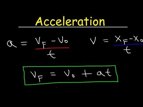 Mastering Acceleration: Understanding Velocity and Speed