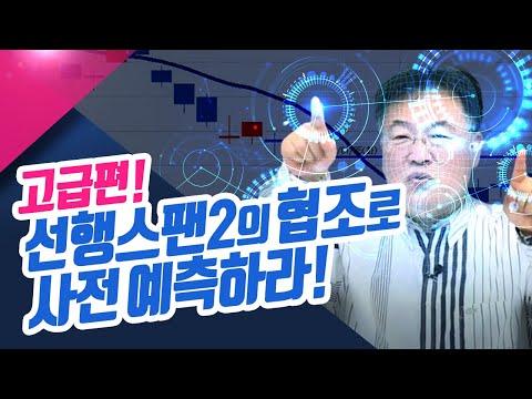 신창환의 종목상담소: 선행스팬2 당국의 협조로 사전 예측하라!